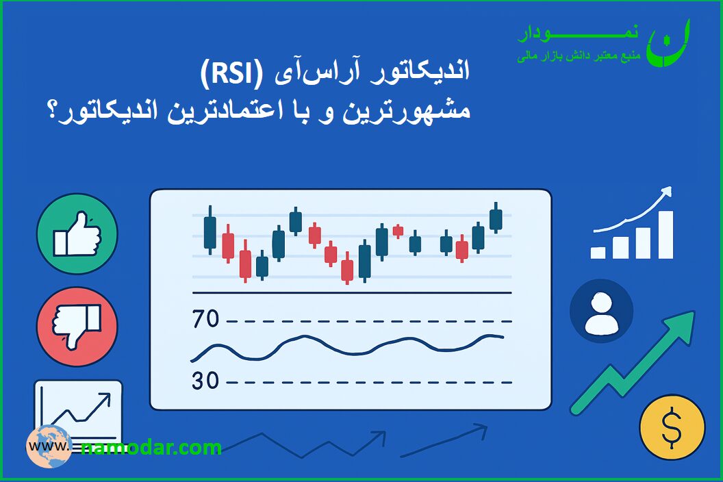 اس R آموزش اندیکاتور آراسآی (RSI): این شاید مشهورترین اندیکاتور تکنیکال ...